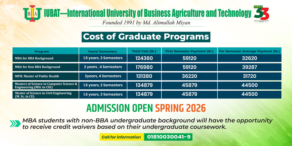 IUBAT Admission Fees