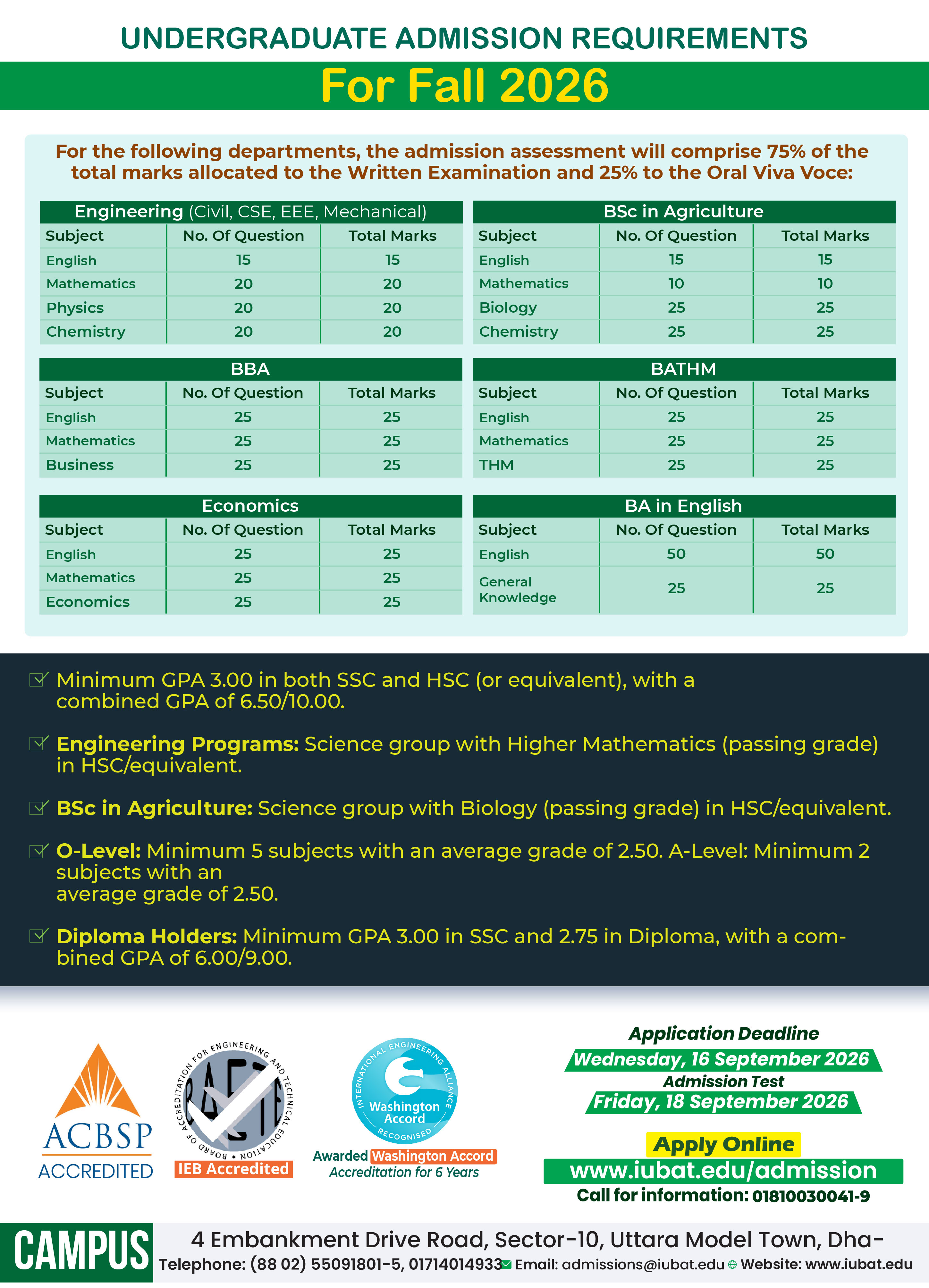 IUBAT Admission Info